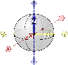 Quantum Qubit Diagram